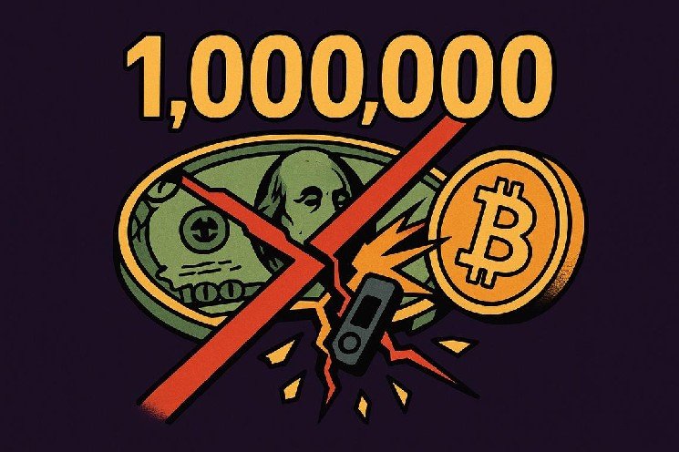 Bitcoin Price Outlook: Why $1M Would Be a Crisis, Not a Win