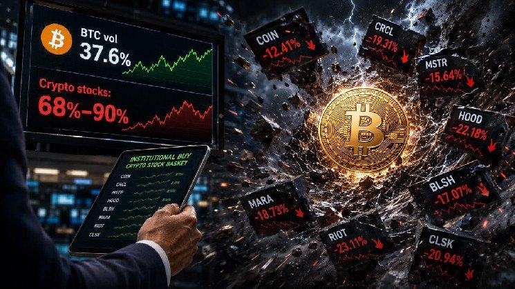 Funds are buying crypto stocks. Are they exposed to less risk — or more?