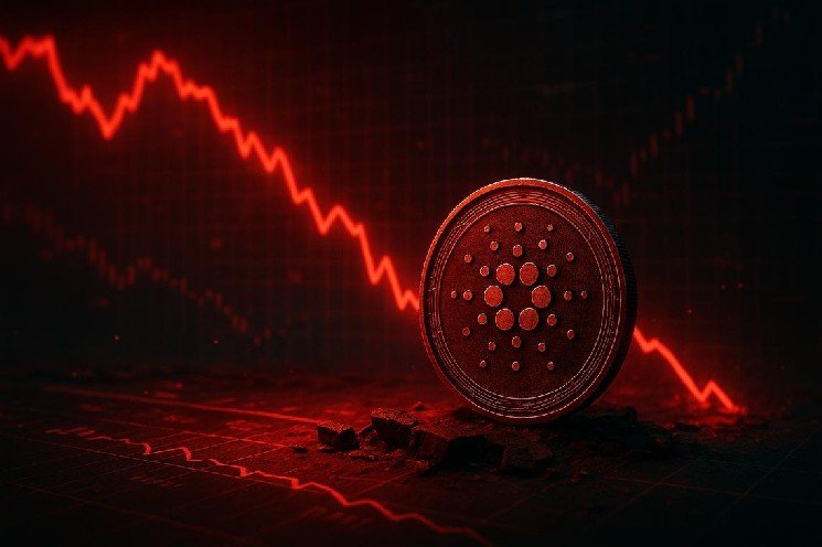 Cardano price today: ADA coils at $0.18 as volatile breakout looms