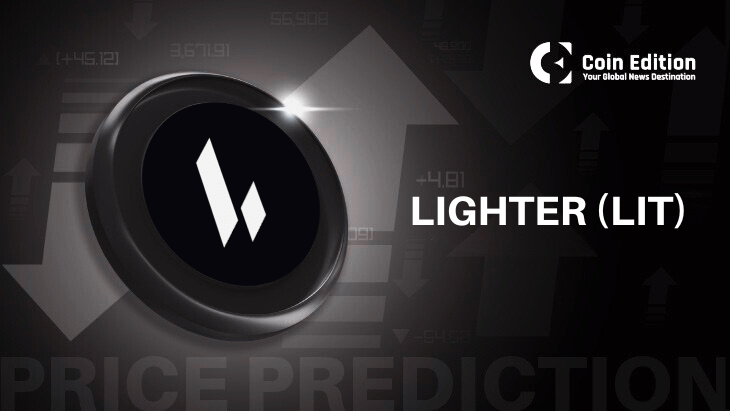 Lighter Price Prediction: Will LIT Break $2.80?