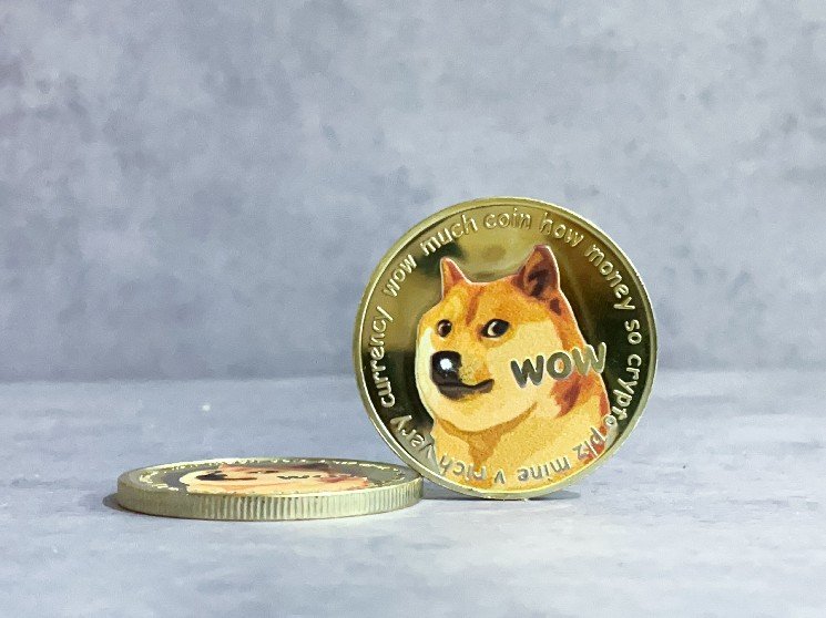Dogecoin Price Prediction: Dogecoin’s $0.12 Setup Needs One Big Confirmation