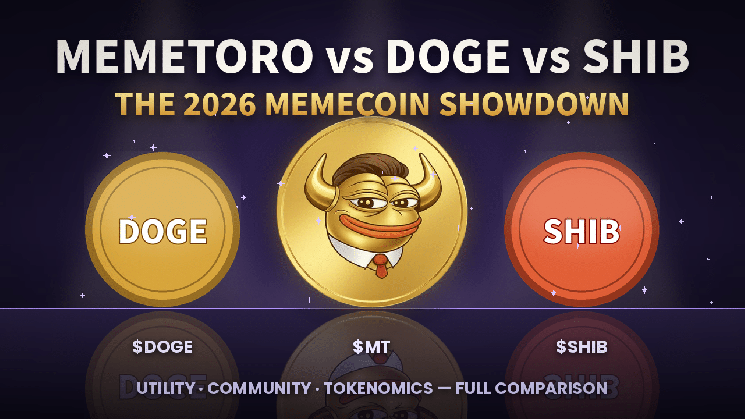 MemeToro vs Dogecoin and Shiba Inu: Why AI-Generated Fair Launches Change the Meme Coin Future