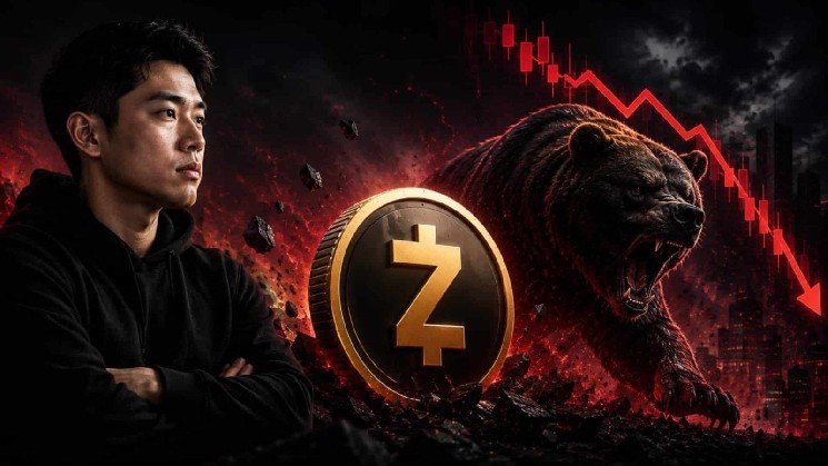 Zcash whale expands $14.9M short bet – Will ZEC drop to $410?