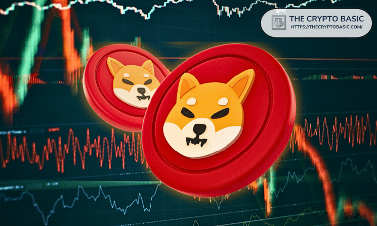 Shiba Inu Forms Death Cross but Whales Scoop 75,708,000,000 SHIB