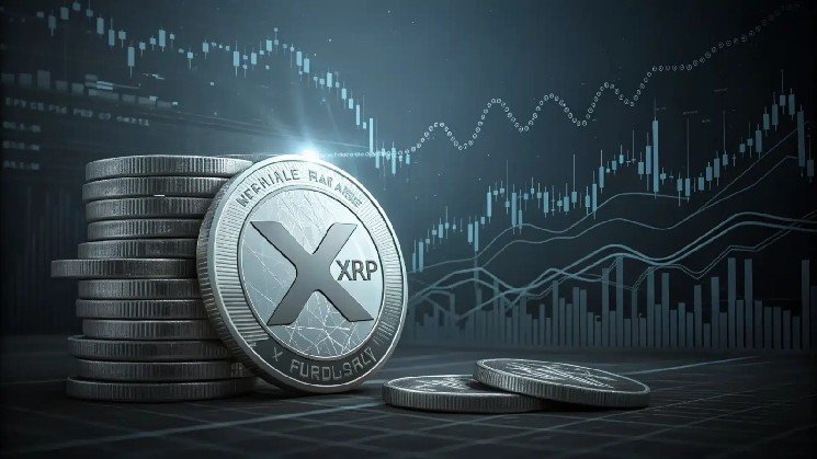 Why XRP’s $783M perp selling raises questions despite strong spot demand