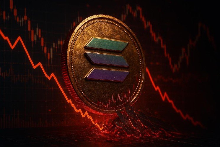 Solana Trapped at $77: Hourly RSI Hits 22 Amid Extreme Fear