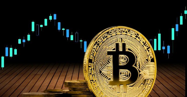 Bitcoin Is Repeating the 2018 Playbook Perfectly, Says Benjamin Cowen