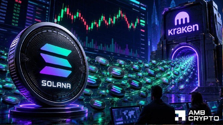 Solana: Pump.fun transfers over 68K SOL, yet buyers refuse to panic – Why?