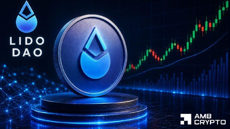 Why is LDO’s price up today? Lido’s AI speculation, $60M leverage & more…