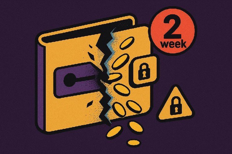 $2.4M exploit triggers EMURGO’s Cardano Pentad withdrawal