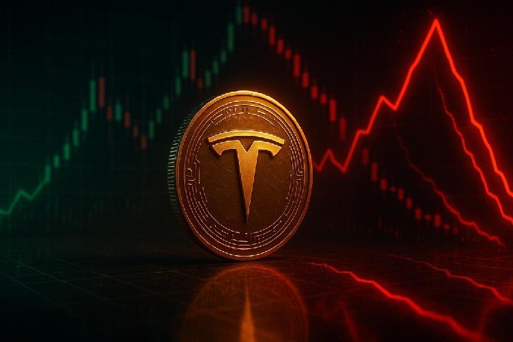 RBC Targets $500 for Tesla Stock, but Charts Flash Bearish Signals