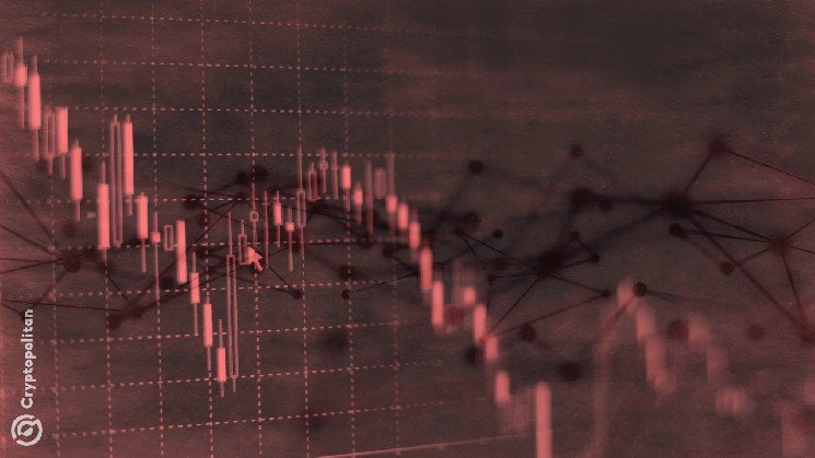 TAC blames a liquidation cascade for its crash. On-chain analysts aren't buying it