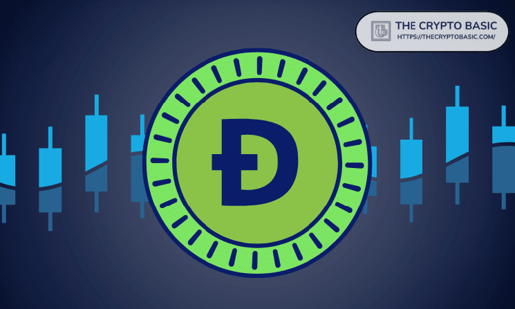 Dogecoin Revisits Historical Buy Zone as Familiar Setup Targets Massive Gains