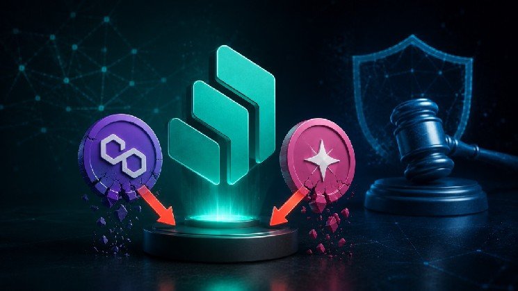 Compound Moves to Deprecate Polygon and Unichain Comets After Gauntlet Proposal