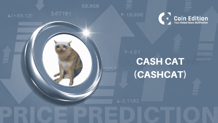 Cash Cat Price Prediction: Is CASHCAT’s 355% OI Spike the Start of Something or the Top