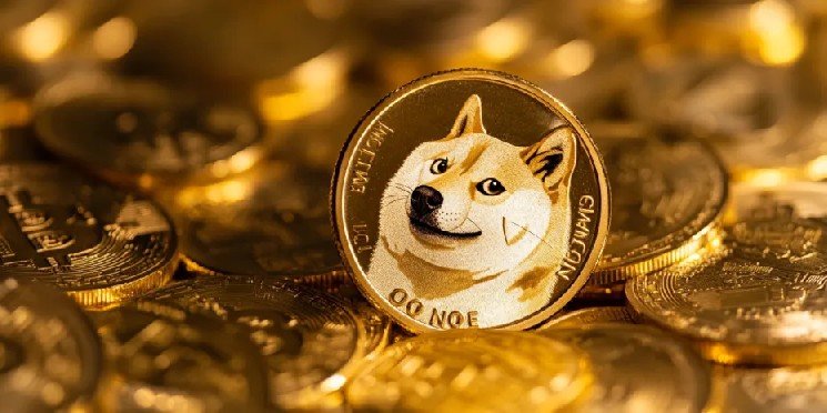 Dogecoin Price Prediction: Pressure Builds for a Major Breakout