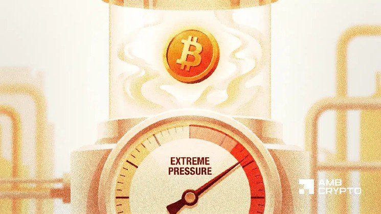 Wall Street bets on Bitcoin – Will BTC survive this week’s inflation test?
