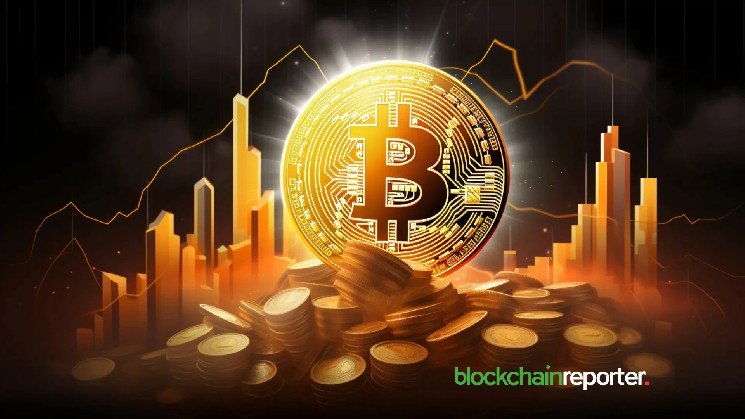 Institutional Bitcoin Bottom Forecasts Cluster in Two Ranges, No Consensus Yet