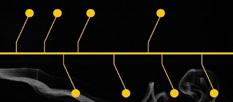 A timeline of the Ethereum Foundation's ongoing shakeup