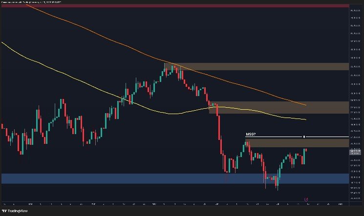 Bitcoin Price Analysis: BTC Pushes Past $65K – Can It Keep Climbing?