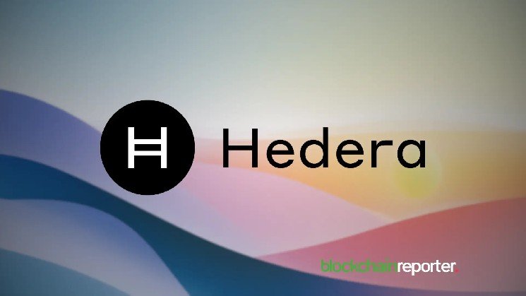 HBAR News Today: Hedera’s TVL Falls 40% After $9.05M Bonzo Lend Exploit, Even as Lloyds Banking Group Deepens Institutional Adoption