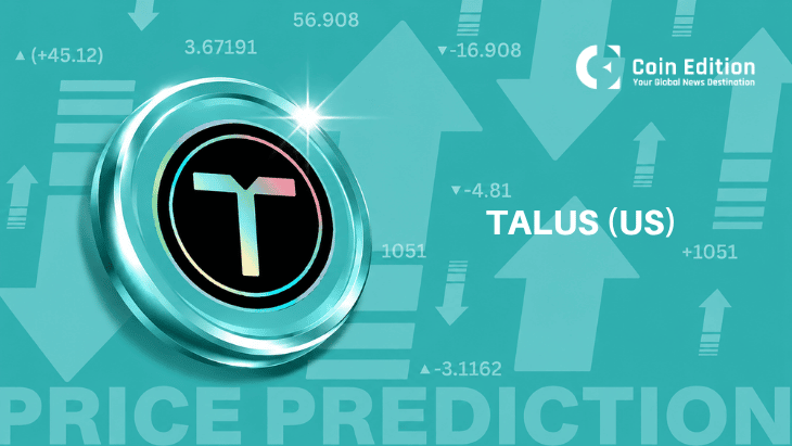 Talus Price Prediction: Talus Surges 152% as Bulls Eye the $0.05 Milestone