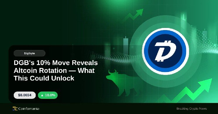 DGB’s 10% Move Reveals Altcoin Rotation — What This Could Unlock