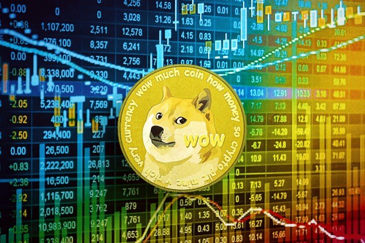 Dogecoin Price Prediction: Can a Final Liquidity Sweep Trigger the Next Rally?