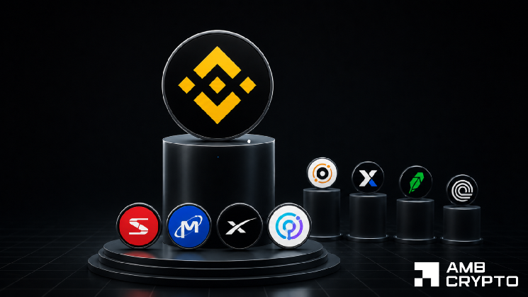 Binance gains $300M in tokenized stocks – Why THIS level is BNB’s next hurdle