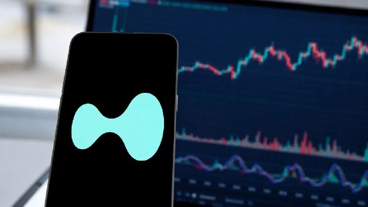 Hyperliquid HIP-4 to Enable Permissionless Outcome Markets With 500K HYPE Stake