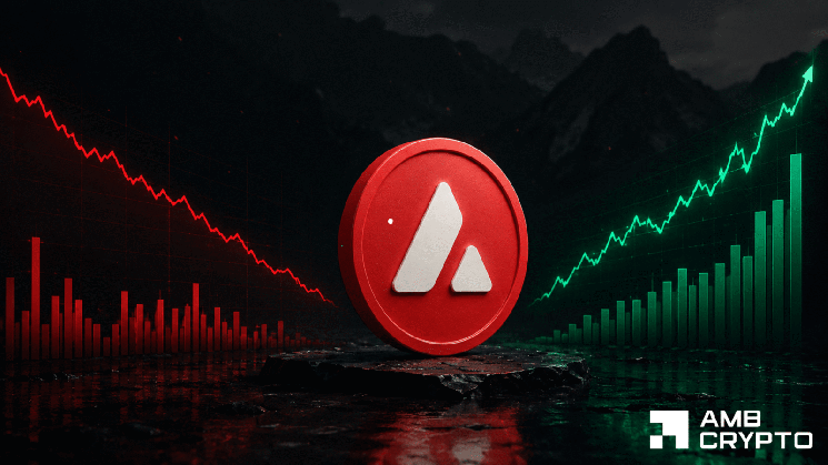 Avalanche: Why AVAX is stalling despite a 20x surge in daily transactions