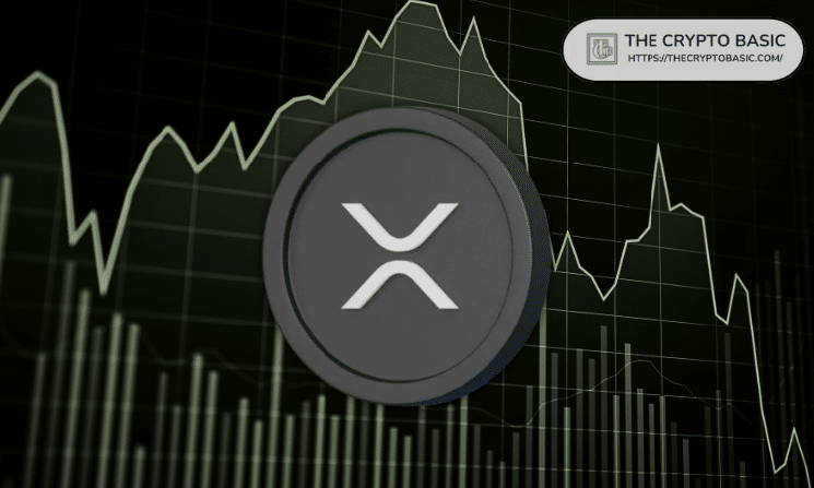 Familiar Weekly XRP Dominance Pattern Points to Major Reset