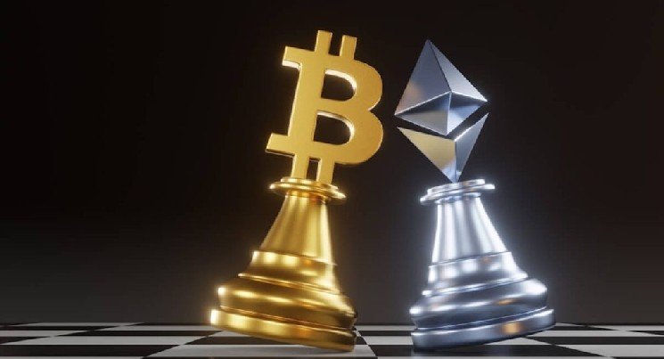 Different Strategies for Bitcoin (BTC) and Ethereum (ETH) from Corporate Giants! Here are the Details and the Latest Situation