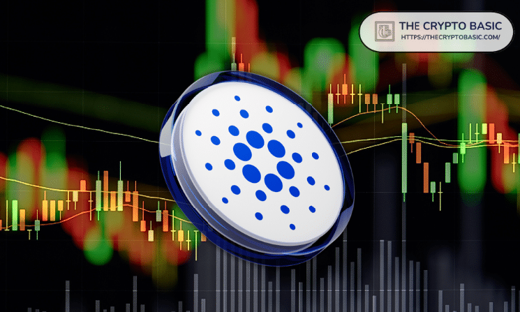 Crypto Banter Predicts When Cardano Would Break Out to $0.60