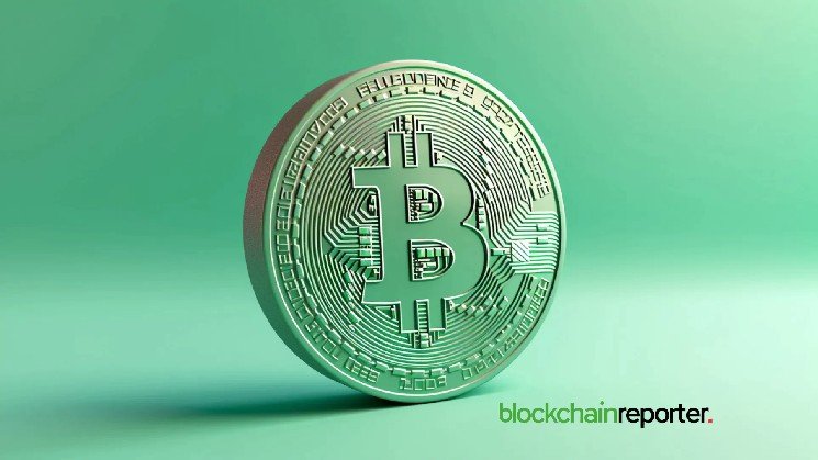 Bitcoin Breaks Out to $66.6K, Closing the Gap with Equities as ETF Flows Flip Positive