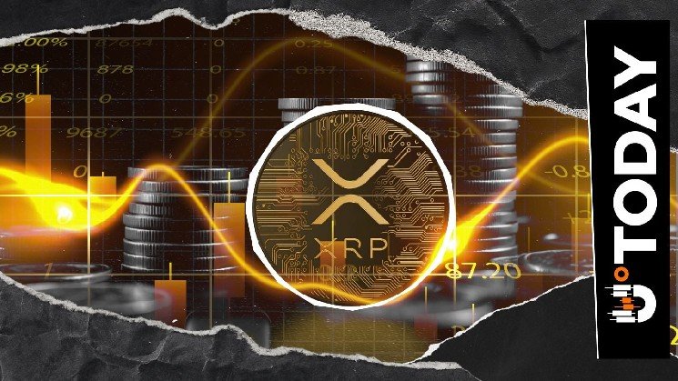 XRP Completes Double Golden Cross: Can Buyers Take Control?