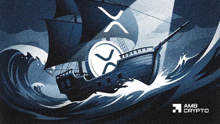 XRP breaks above $1.15 – But THESE 3 signals question the rally