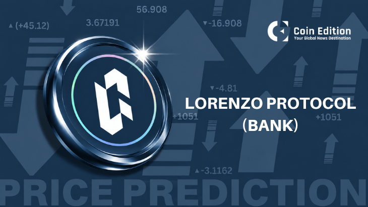 Lorenzo Protocol Price Prediction: BANK Rally Extends After 335% Weekly Surge as Bulls Target $0.34