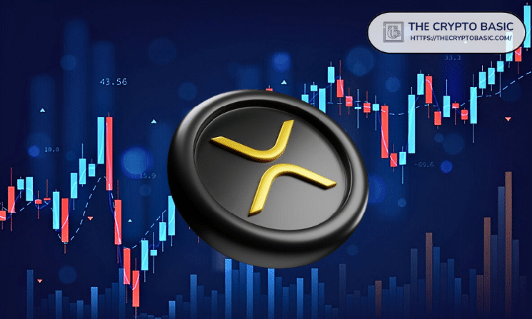 XRP Inverse Head-and-Shoulders Targets 16% Move to $1.32
