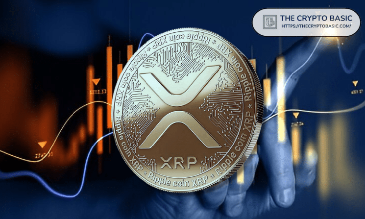 XRP Now Seeing Return of Leveraged Activity as OI Z-Score Shoots Up