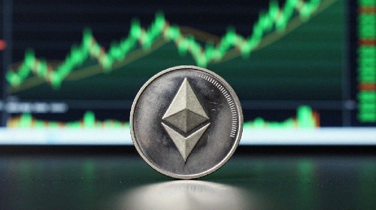 Ethereum Price Nears $2,000: Can ETH Break Resistance? Price Targets & Analysis