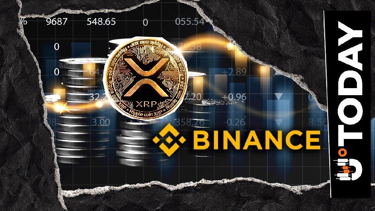 XRP Futures Demand Spikes on Binance as Leveraged Activity Returns