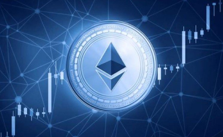 Ethereum Price Prediction: Long-Term Breakout Opens the Door to $3,500