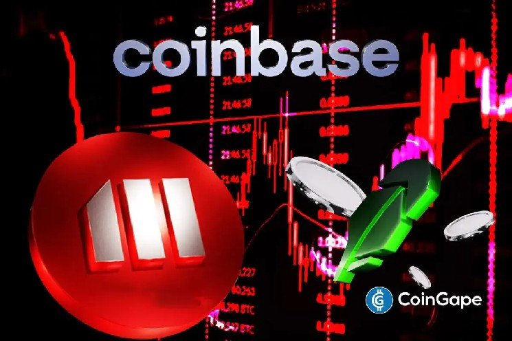 COIN, BMNR, MSTR, & Other Crypto Stocks Slip Amid Rising Oil Prices & ECB’s Rate Hike Plan