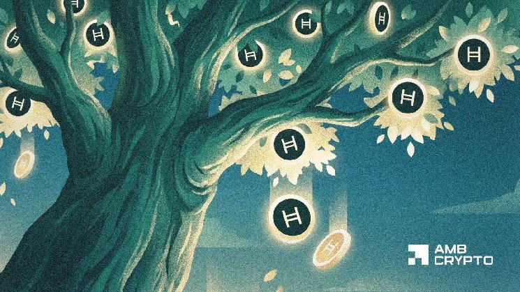 Will HBAR crypto extend its 14% weekly gain amid strong RWA development?