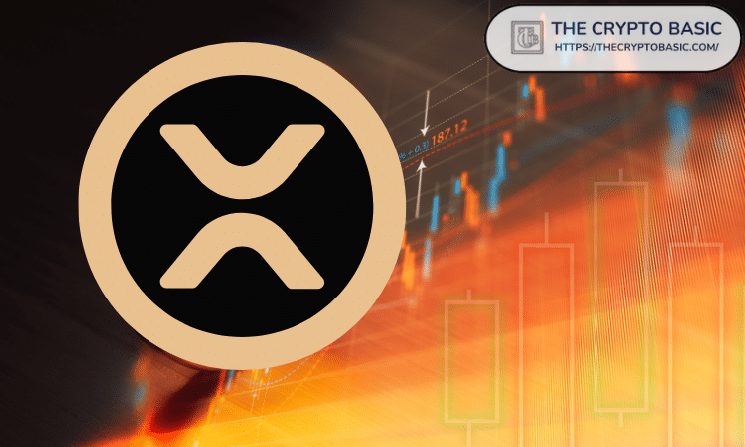 XRP CEX Spot Demand Hits 8-Week Peak of $388M