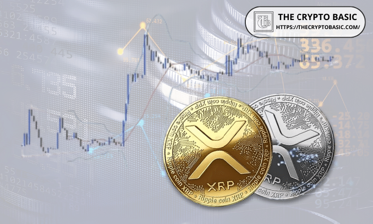 Current XRP Downtrend Resembles Triangle Setup That Led to 66,000% Surge in 2017