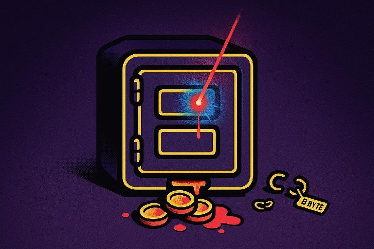 Across Solana Relayer Attack Drained $4.5M — No User Lost a Cent