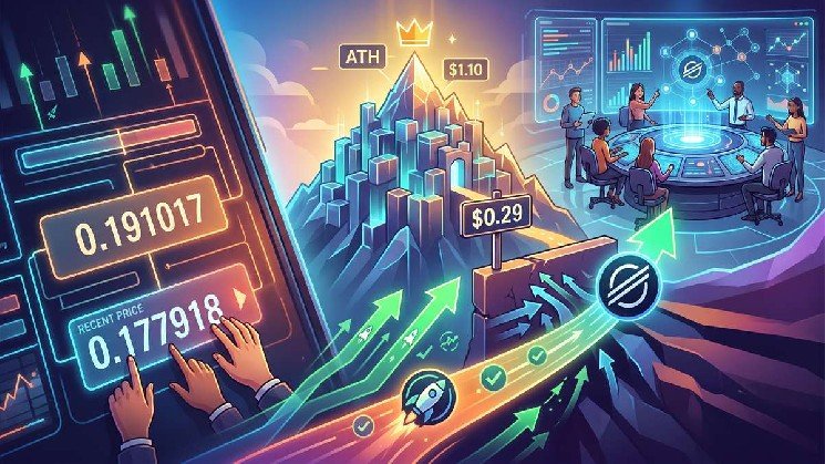 XLM’s Next Big Move: Can Stellar Trigger a Rally Toward $1.10?