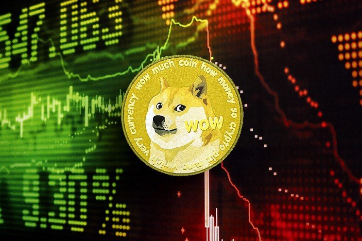Dogecoin Price Prediction: Buy Zone Emerges as $0.061 Breakdown Risk Grows